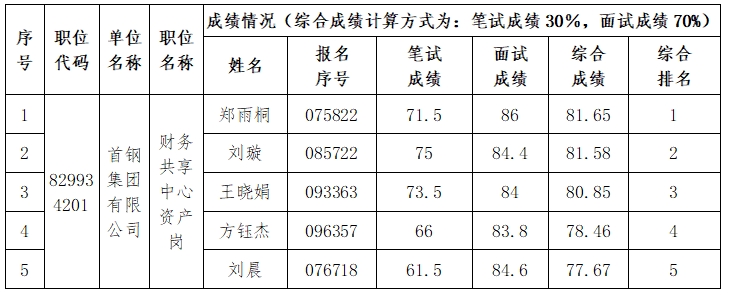 微信截图_20241129142115.png